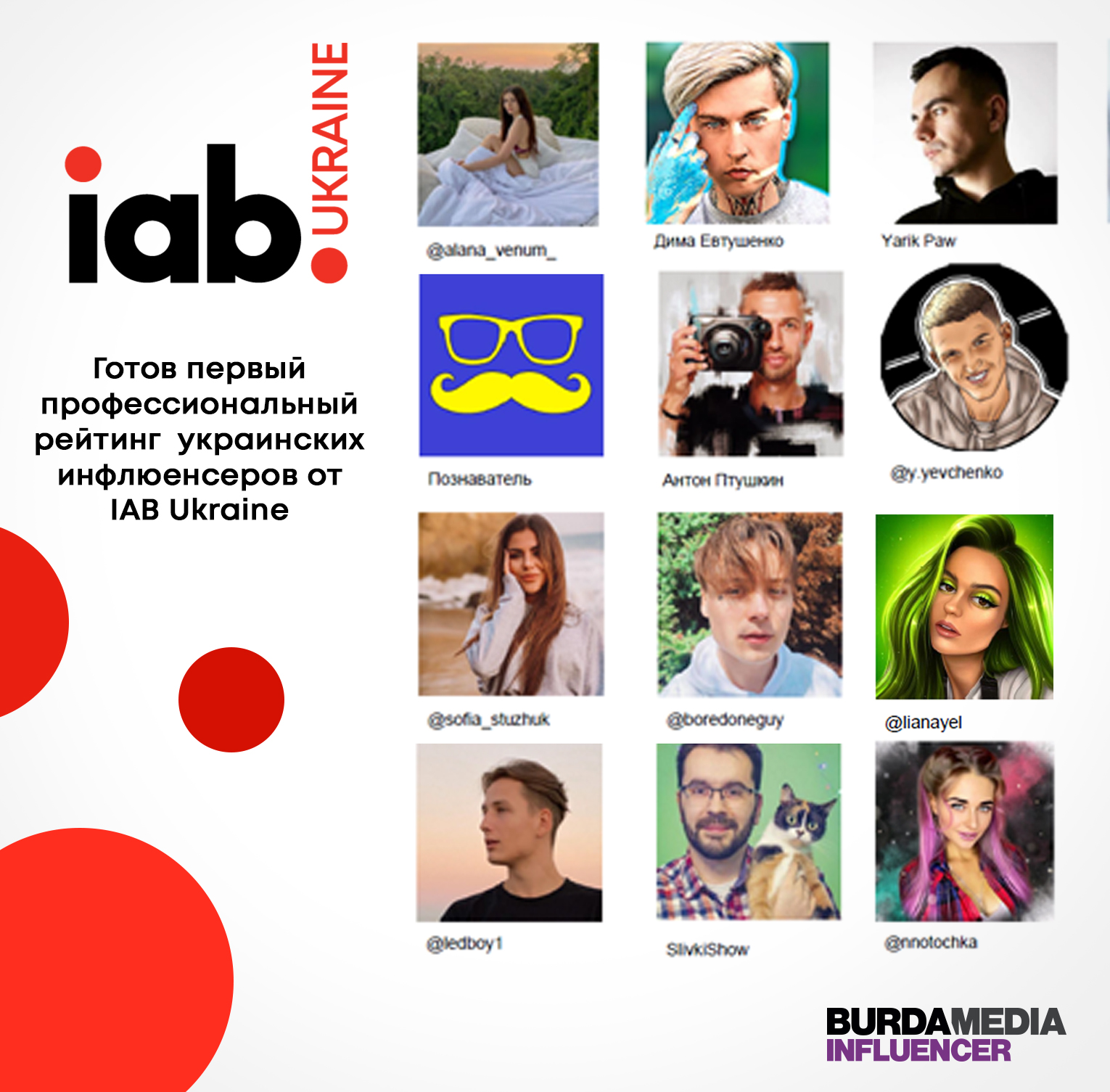 Українські інфлюенсери: хто в топі? Знає IAB Ukraine!